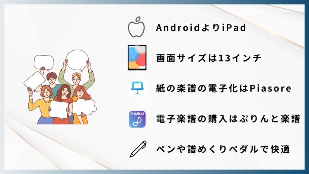 電子楽譜のアンケート_まとめ