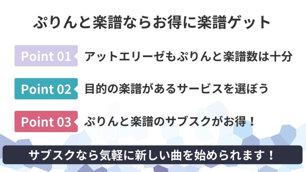 アットエリーゼとぷりんと楽譜比較のまとめ