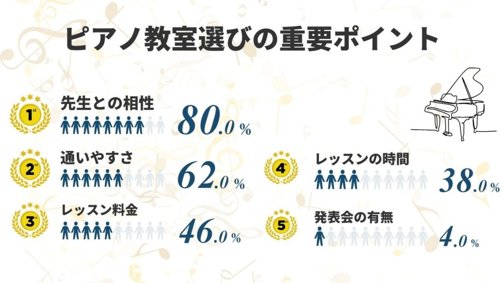 個人教室_選び方